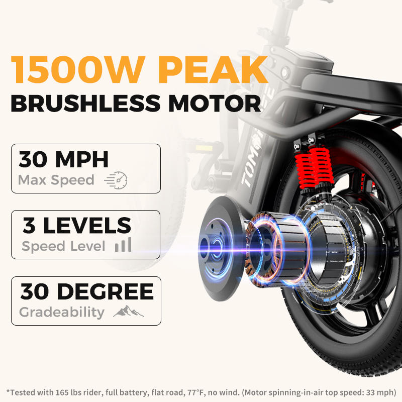 T1PRO 16" 1500w 30mph